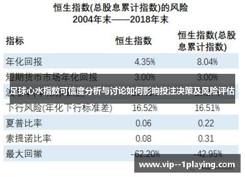 足球心水指数可信度分析与讨论如何影响投注决策及风险评估