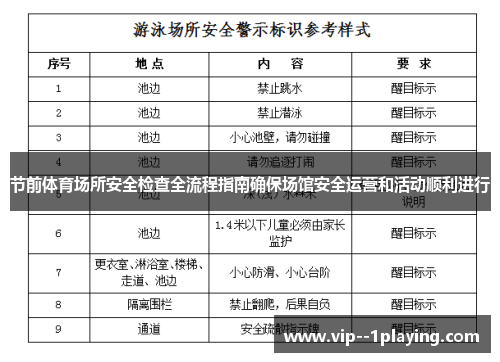 节前体育场所安全检查全流程指南确保场馆安全运营和活动顺利进行