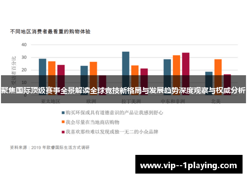 聚焦国际顶级赛事全景解读全球竞技新格局与发展趋势深度观察与权威分析 聚焦国际顶级赛事全景解读全球竞技新格局与发展趋势深度观察与权威分析
