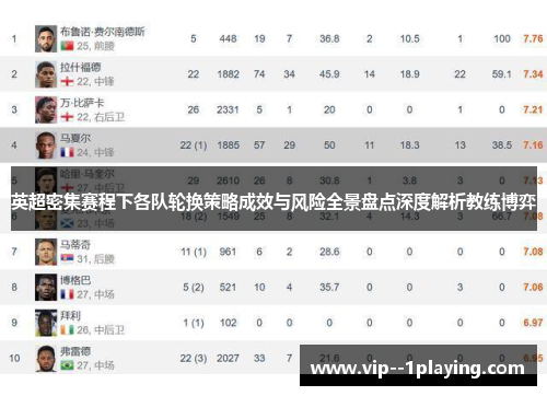 英超密集赛程下各队轮换策略成效与风险全景盘点深度解析教练博弈 英超密集赛程下各队轮换策略成效与风险全景盘点深度解析教练博弈