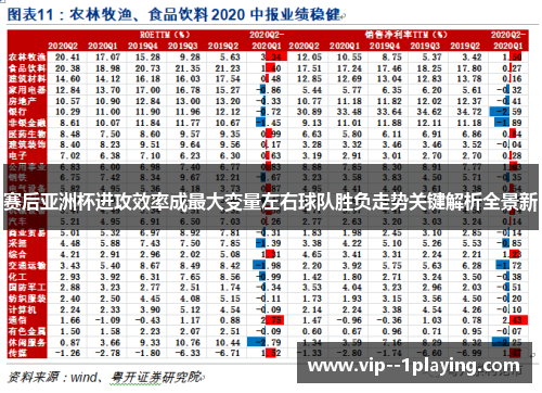 赛后亚洲杯进攻效率成最大变量左右球队胜负走势关键解析全景新 赛后亚洲杯进攻效率成最大变量左右球队胜负走势关键解析全景新