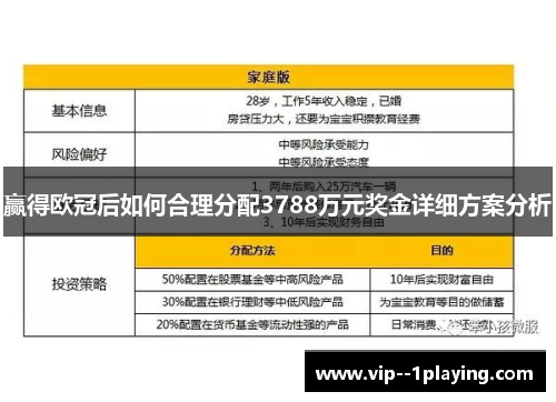 赢得欧冠后如何合理分配3788万元奖金详细方案分析 赢得欧冠后如何合理分配3788万元奖金详细方案分析