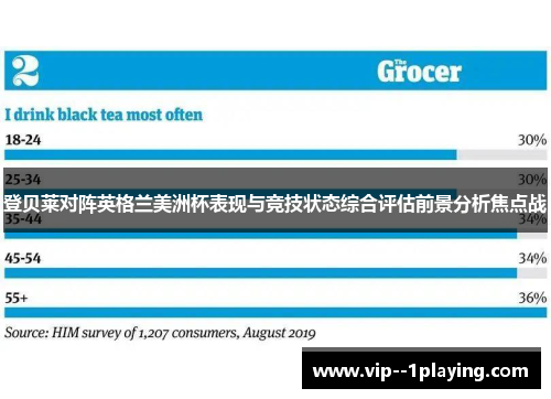 登贝莱对阵英格兰美洲杯表现与竞技状态综合评估前景分析焦点战 登贝莱对阵英格兰美洲杯表现与竞技状态综合评估前景分析焦点战